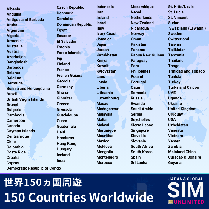 150 Countries Worldwide | DATA UNLIMITED