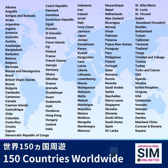150 Countries Worldwide | DATA UNLIMITED