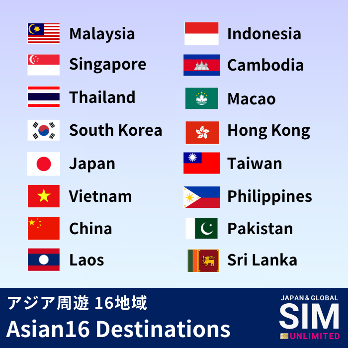 Asian16 Destinations | DATA UNLIMITED