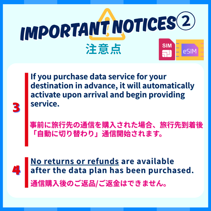 クロアチア+ | データ無制限