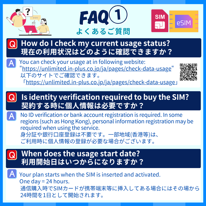 クロアチア+ | データ無制限