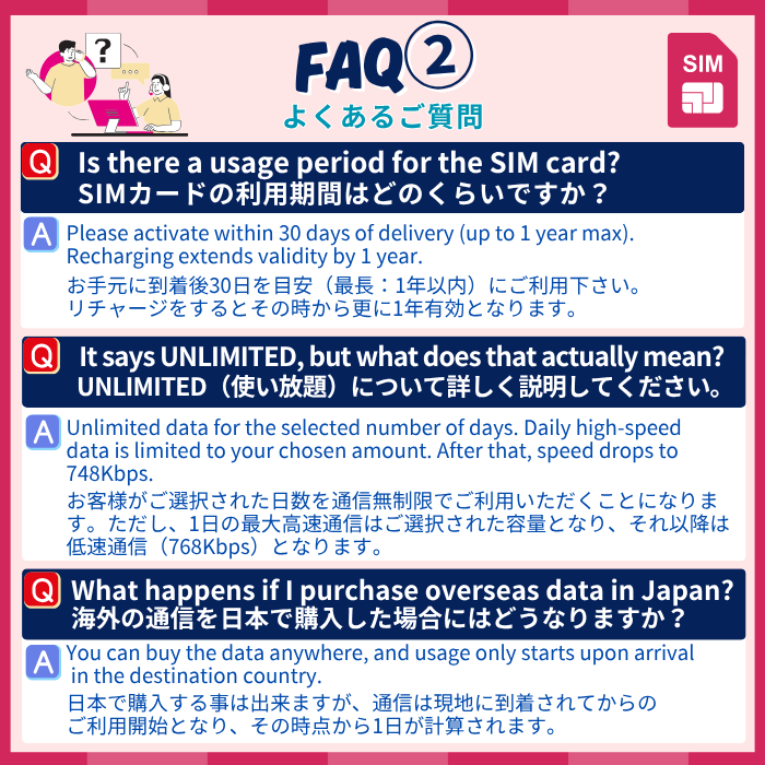 クロアチア+ | データ無制限
