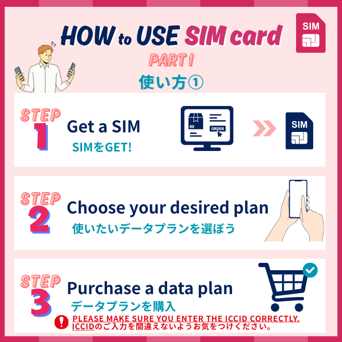 Dominican Republic+ | DATA UNLIMITED