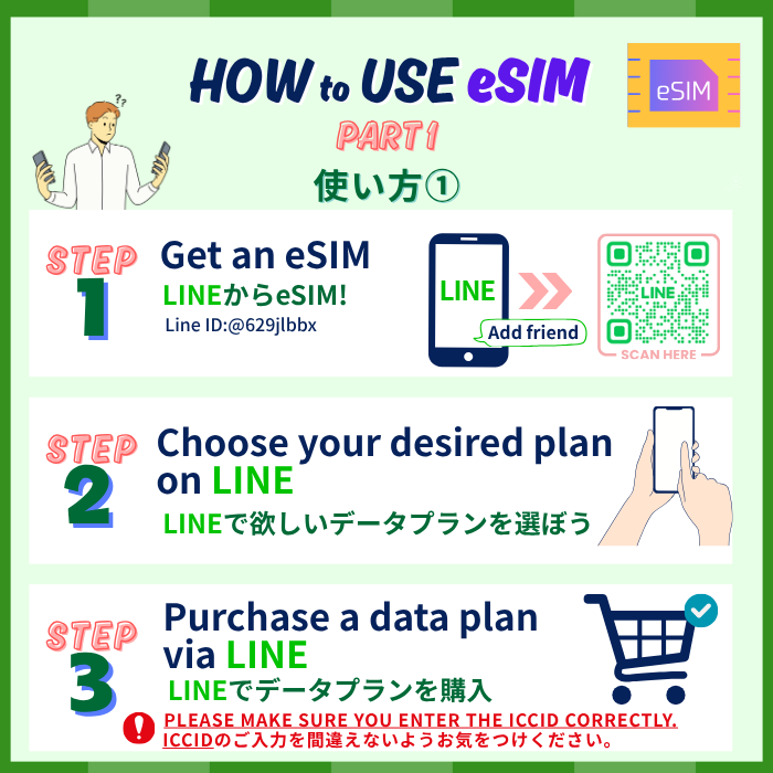Dominican Republic+ | DATA UNLIMITED