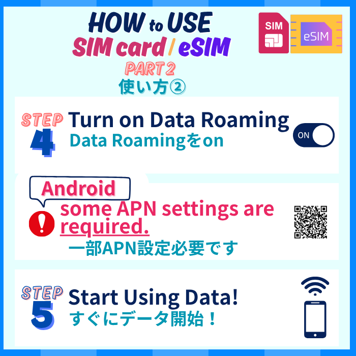 Dominican Republic+ | DATA UNLIMITED