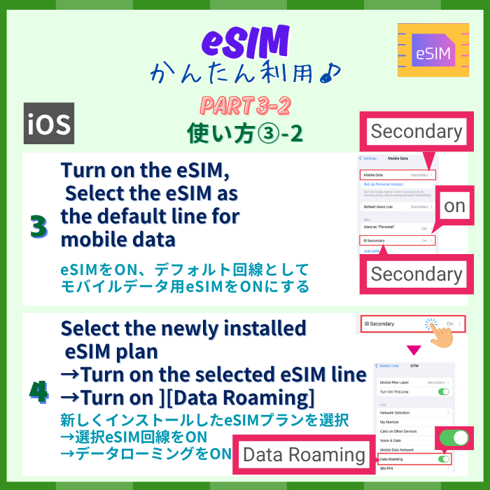 Dominican Republic+ | DATA UNLIMITED