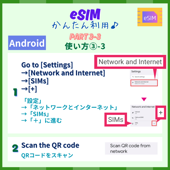 Dominican Republic+ | DATA UNLIMITED