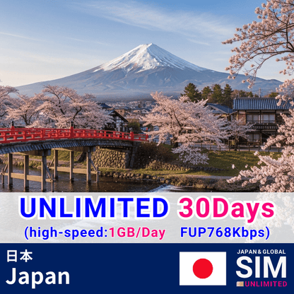 Japan | DATA UNLIMITED