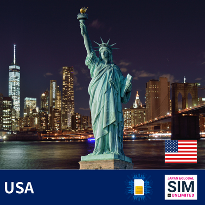 Amerika Syarikat | DATA TANPA HAD