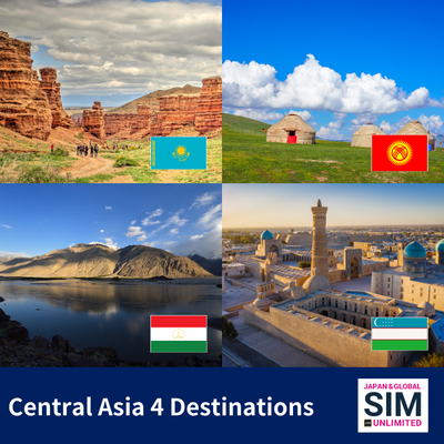 Central Asia 4 Destinations | DATA UNLIMITED