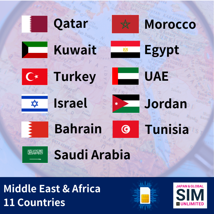 Middle East & Africa  11 Countries | DATA UNLIMITED