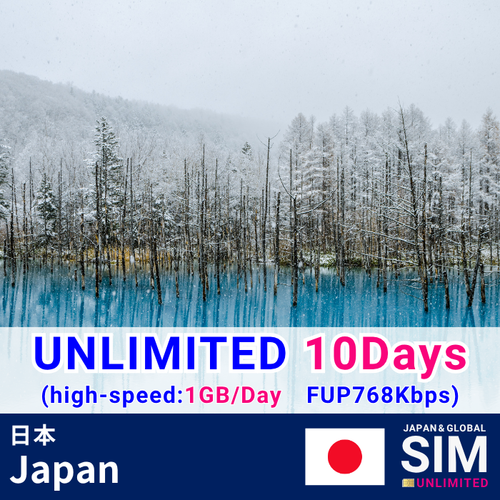 1GB / 10