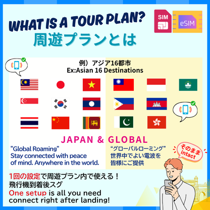 アジア16都市 | データ無制限