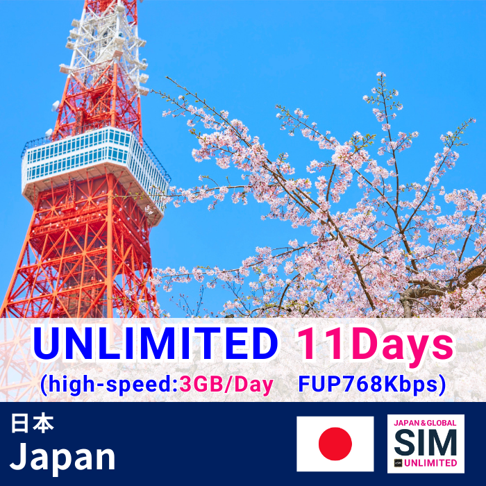 Japan | DATA UNLIMITED