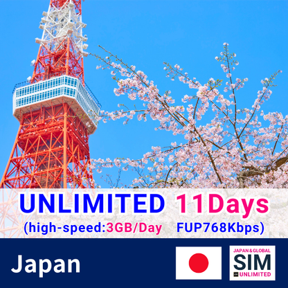 Nhật Bản | Dữ liệu không giới hạn