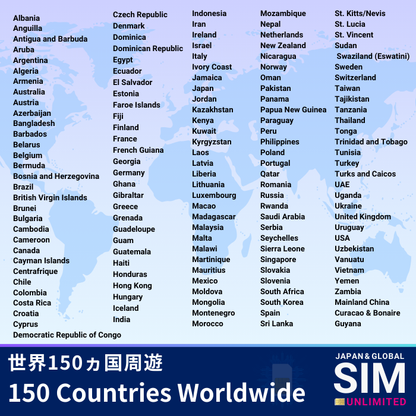 150 Countries Worldwide | DATA UNLIMITED