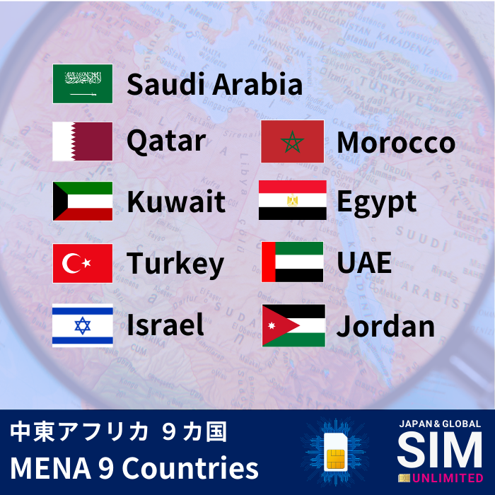 MENA 9 Countries | DATA UNLIMITED