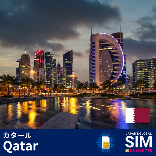 Qatar+ | DATA UNLIMITED