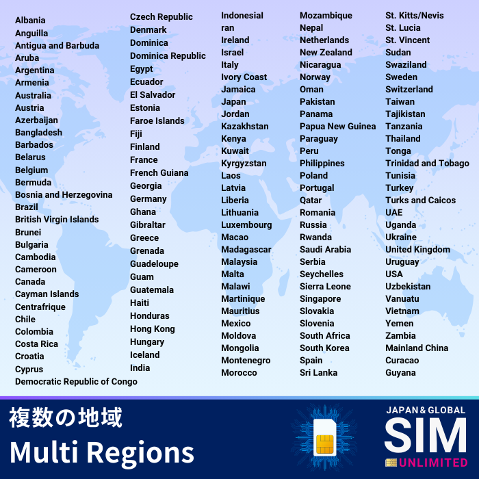 Multi Regions(incl. Mainland China) | DATA UNLIMITED