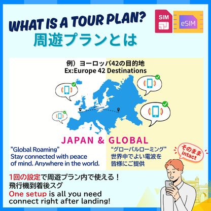 Europe 43 Destinations | DATA UNLIMITED