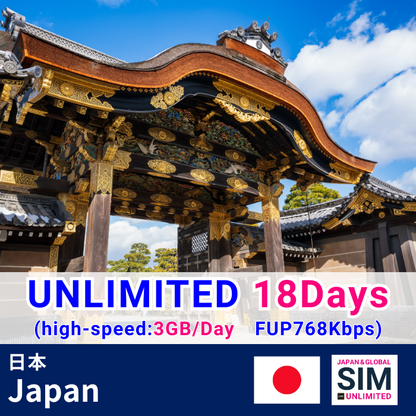 Japan | DATA UNLIMITED
