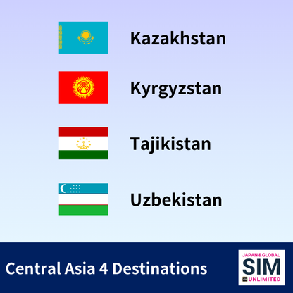 Gitnang Asya 4 na Destinasyon | DATA WALANG LIMITASYON