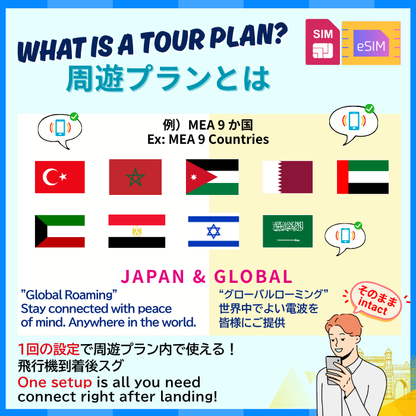 MEA 9 か国 | データ無制限