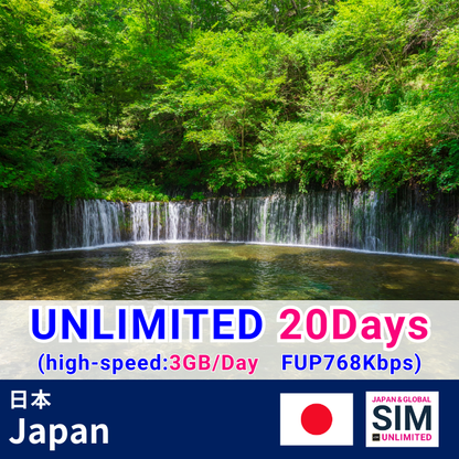 Japan | DATA UNLIMITED