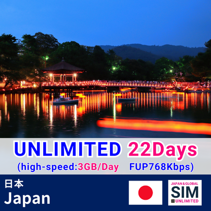 Japan | DATA UNLIMITED