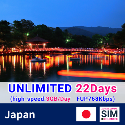 Nhật Bản | Dữ liệu không giới hạn