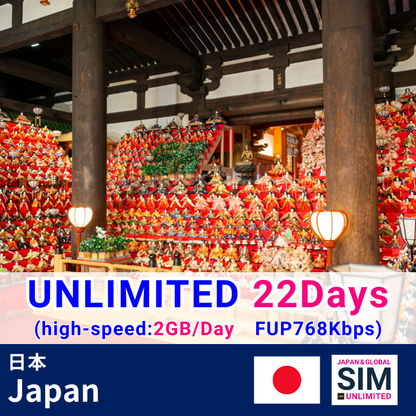 Japan | DATA UNLIMITED