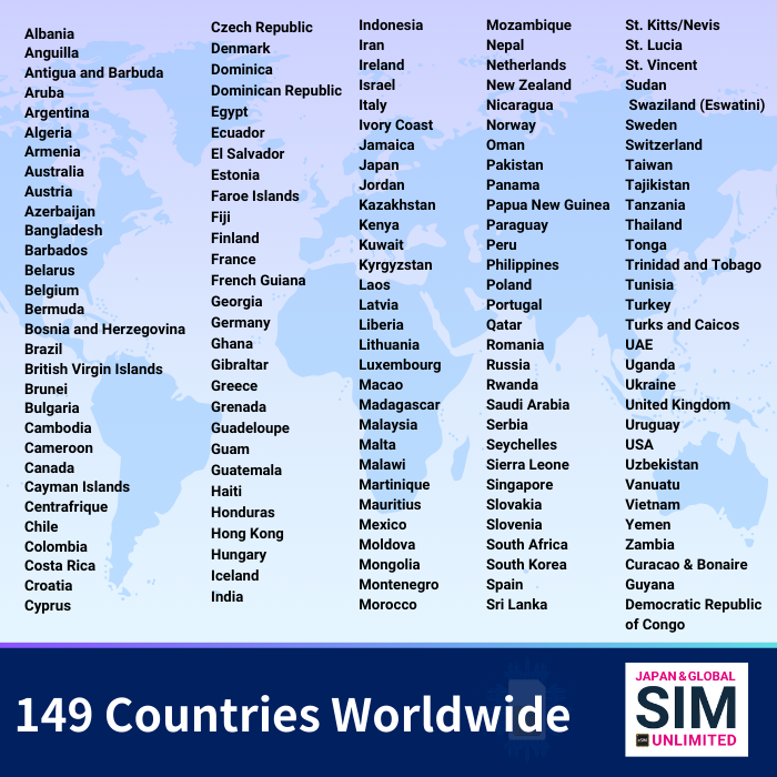 149 na Bansa sa Buong Mundo | WALANG LIMITASYON ANG DATOS
