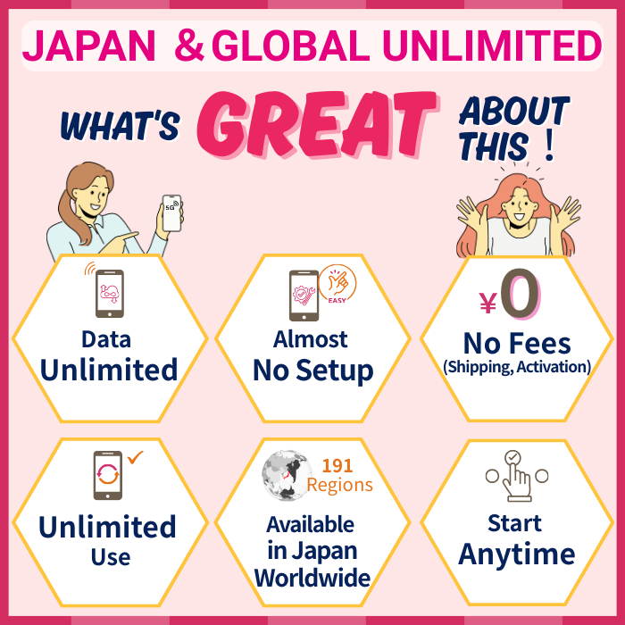 Japan | DATA UNLIMITED