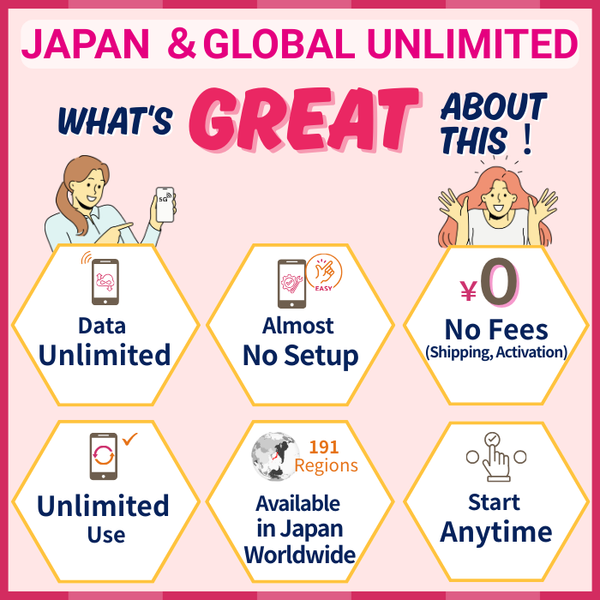Colombia+ SIM Top-Up-Unlimited Data |JAPAN&GLOBAL SIM – JAPAN&GLOBAL ...