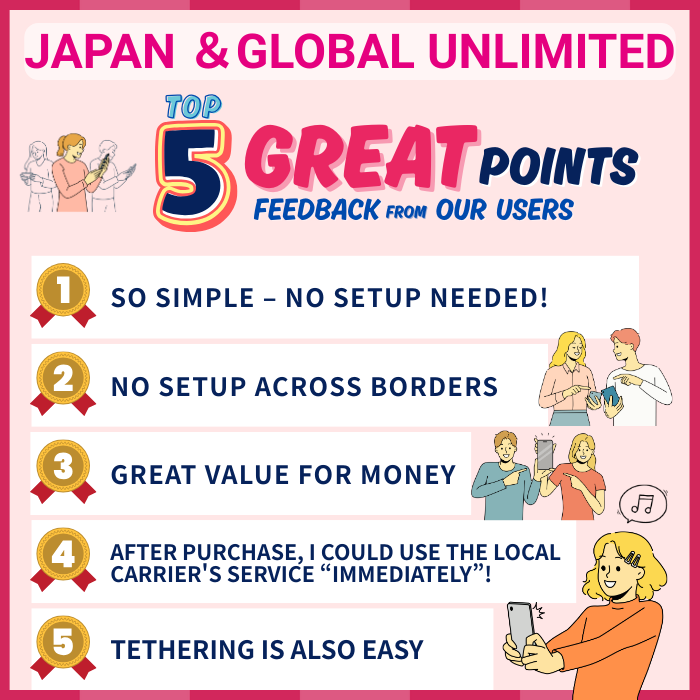 หมู่เกาะบริติชเวอร์จิน+ | อินเทอร์เน็ตไม่จำกัด