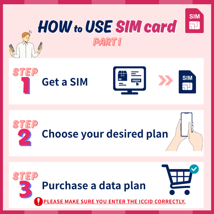 Gitnang Asya 4 na Destinasyon | DATA WALANG LIMITASYON