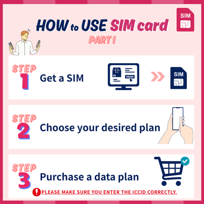 Kenia+ | DATOS ILIMITADOS