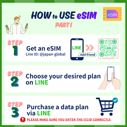 Gitnang Asya 4 na Destinasyon | DATA WALANG LIMITASYON