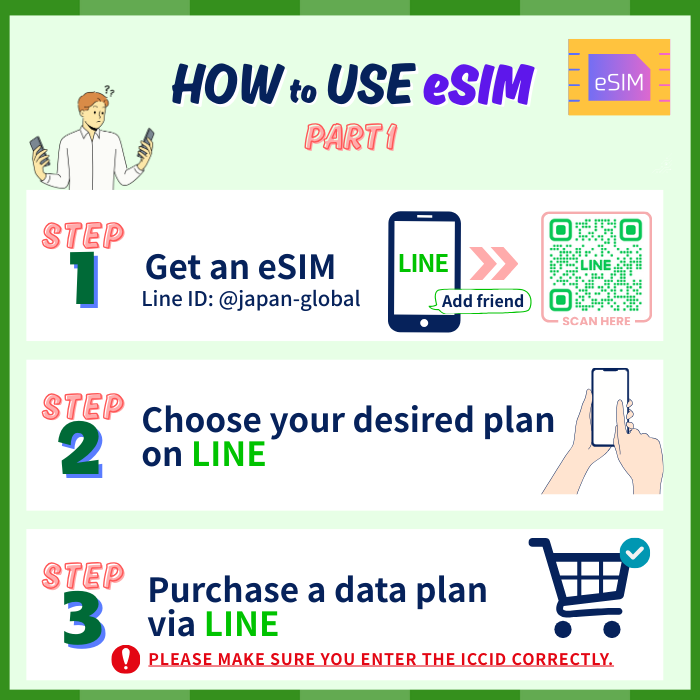 Brunei+ | DATOS ILIMITADOS