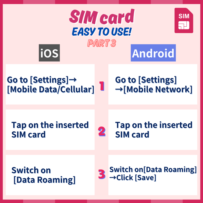 Cipro+ | DATI ILLIMITATI