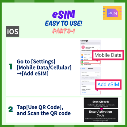 Gitnang Asya 4 na Destinasyon | DATA WALANG LIMITASYON