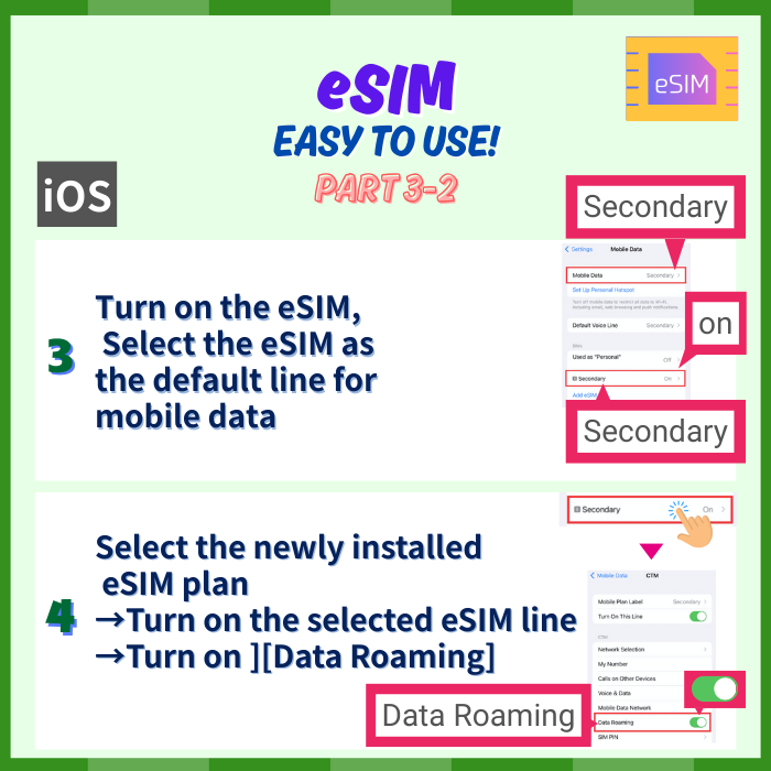 ฮอนดูรัส+ | อินเทอร์เน็ตไม่จำกัด