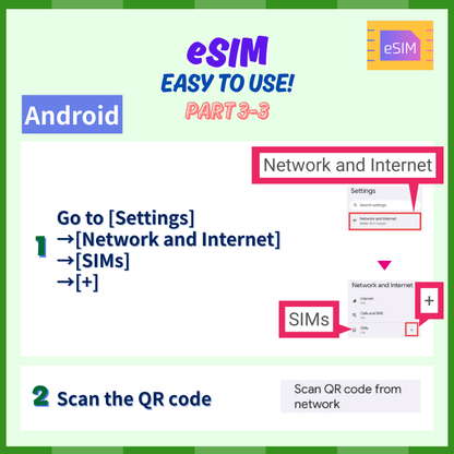 Norway+ | DATA SIM TANPA HAD