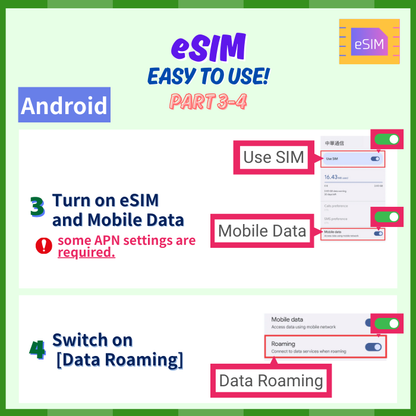 Timog Korea | WALANG LIMITASYON ANG DATOS