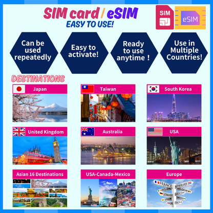 Macau | DATA TANPA HAD