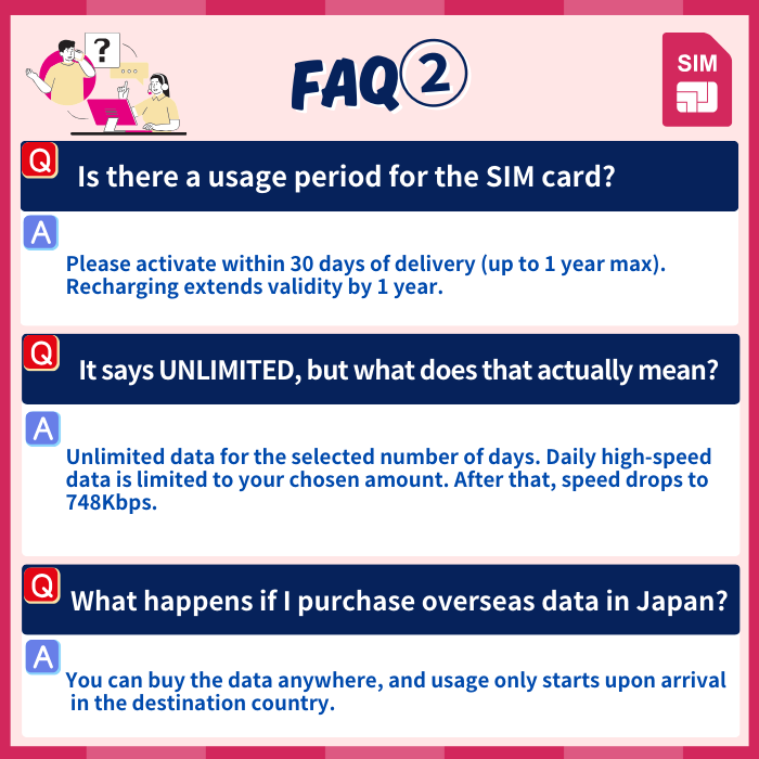 Laos+ | UNBEGRENZTES DATENVERMÖGEN