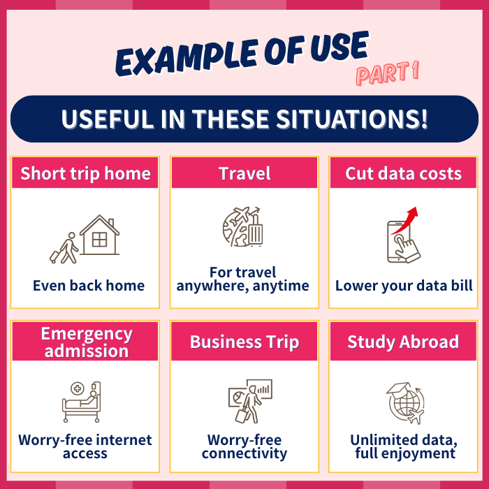 Myanmar+ | DATA ILLIMITÉE