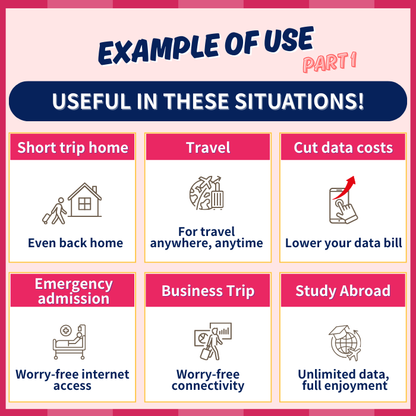 Uganda+ | DATA TANPA HAD