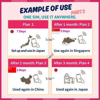 หมู่เกาะบริติชเวอร์จิน+ | อินเทอร์เน็ตไม่จำกัด