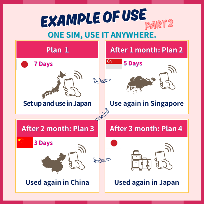 Japan | DATA UNLIMITED